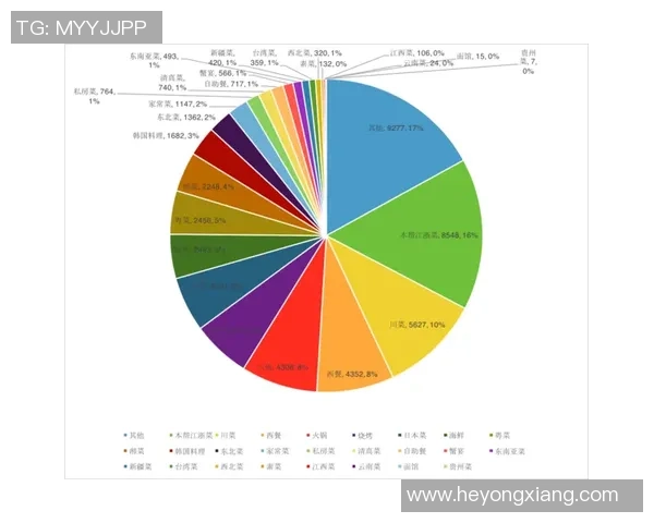 武汉乒乓球队在联合会杯中的节奏表现分析与点评
